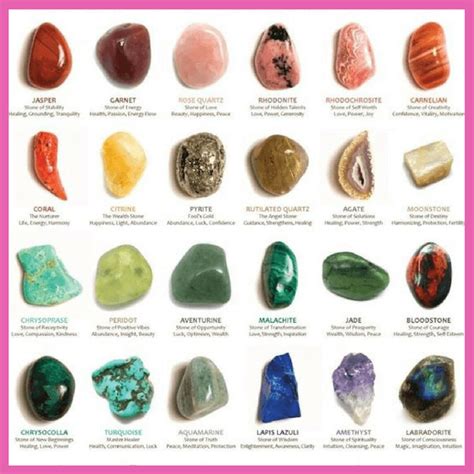 The Bewitching Aura of Gemstone Magic in Witchcraft